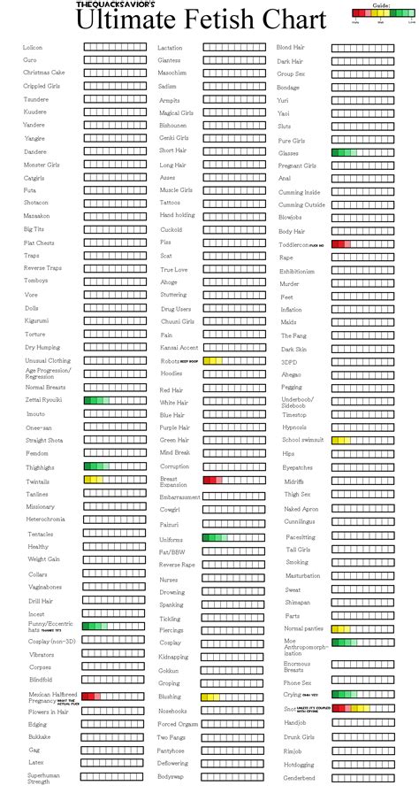 ultimate fetish chart|le ultimate fetish chart .